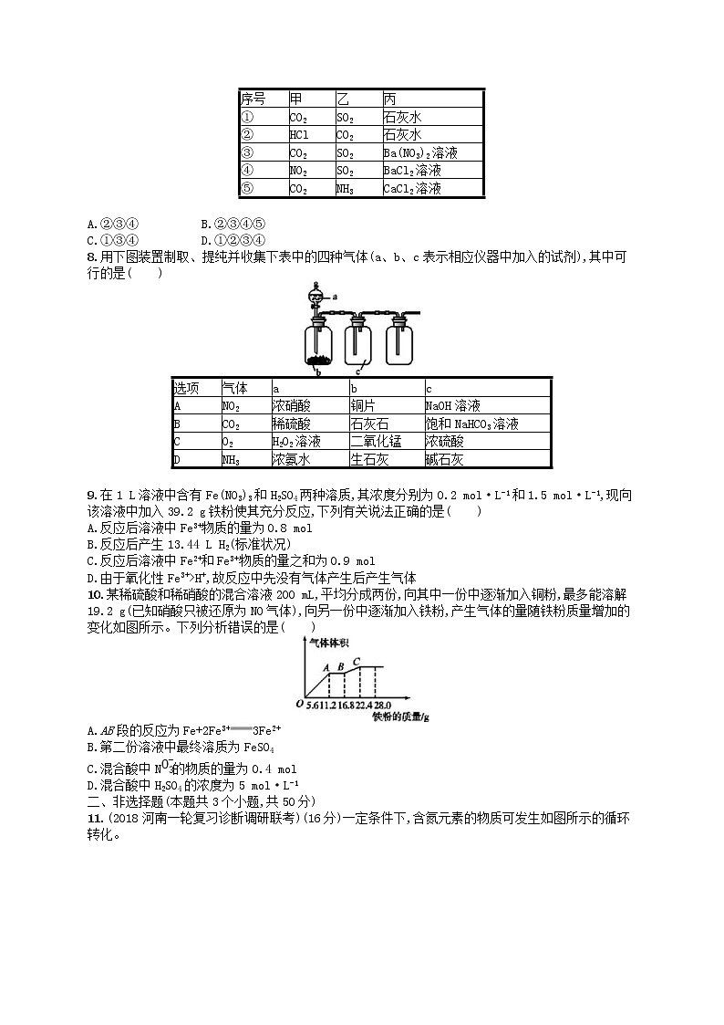 2020高考化学一轮复习考点规范练13《氮及其化合物》(含解析)02