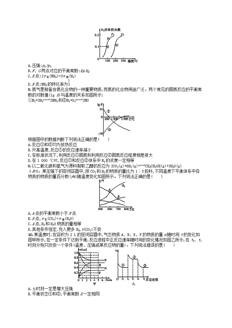 2020高考化学一轮复习考点规范练20《化学平衡状态化学平衡常数》(含解析)02
