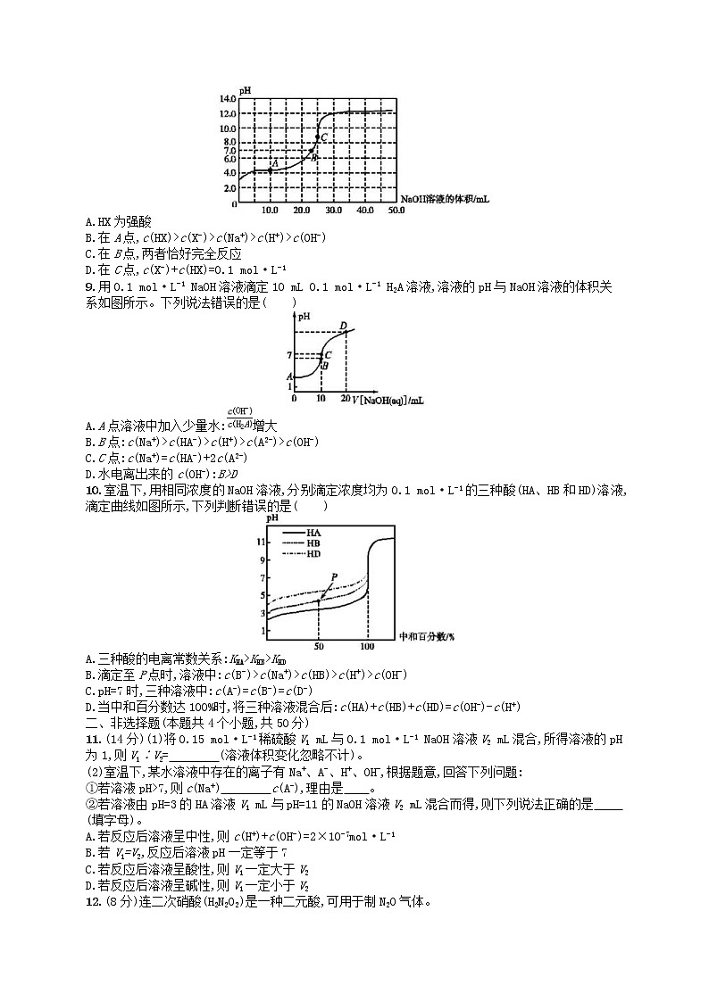 2020高考化学一轮复习考点规范练23《水的电离和溶液的酸碱性》(含解析)02