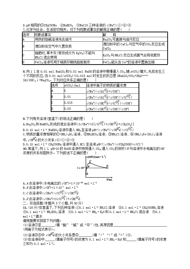 2020高考化学一轮复习考点规范练24《盐类的水解》(含解析)第2页
