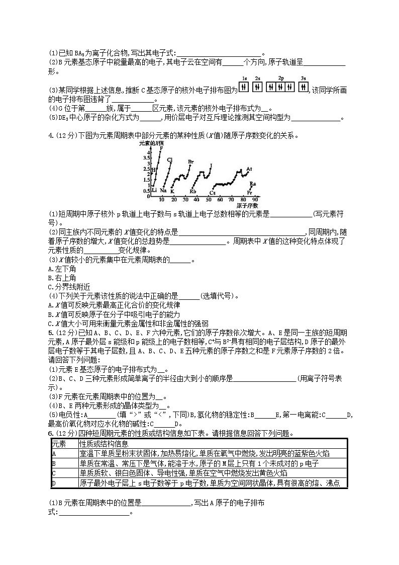 2020高考化学一轮复习考点规范练35《原子结构与性质》(含解析)02