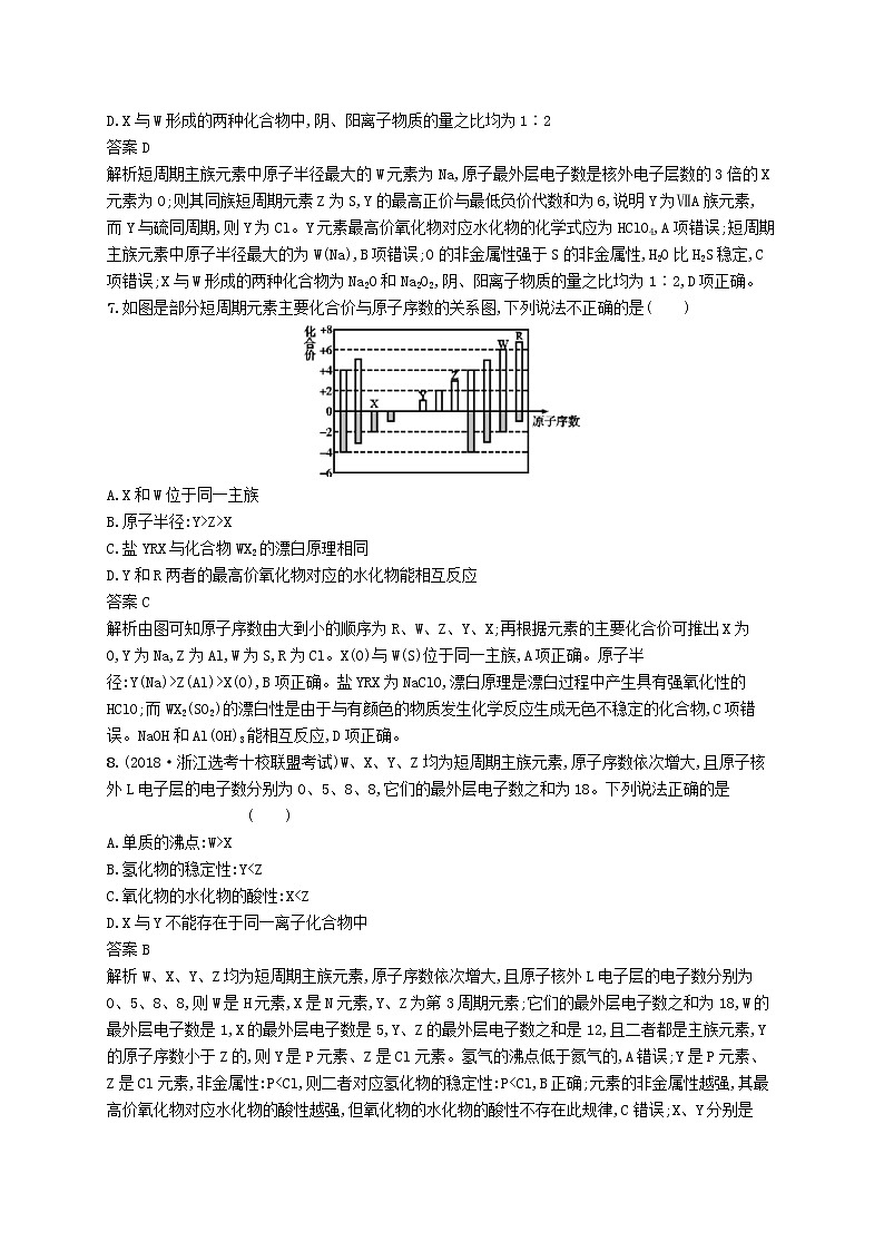 (浙江选考)2020版高考化学大一轮复习第6讲《元素周期律元素周期表》课时作业(含解析) 练习03