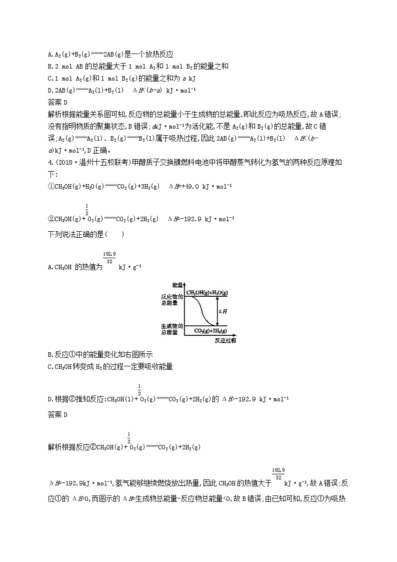 (浙江选考)2020版高考化学大一轮复习第8讲《化学反应中的热效应》课时作业(含解析) 练习02
