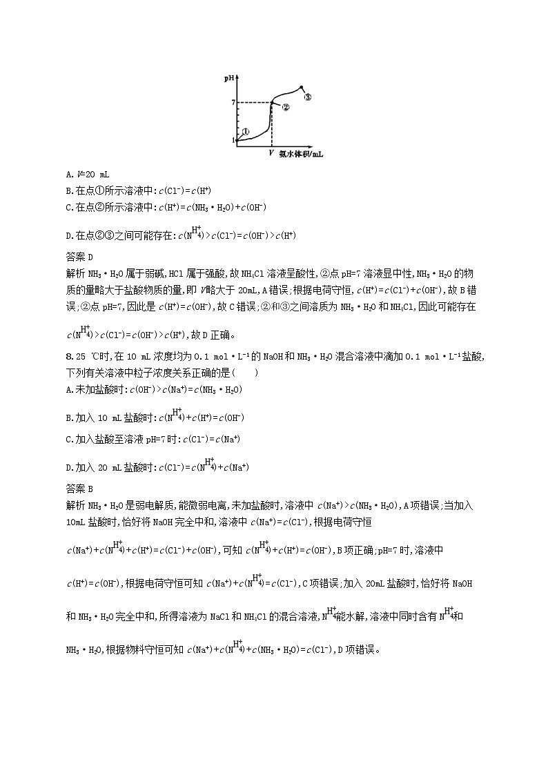 (浙江选考)2020版高考化学大一轮复习第14讲《溶液的酸碱性》课时作业(含解析) 练习03