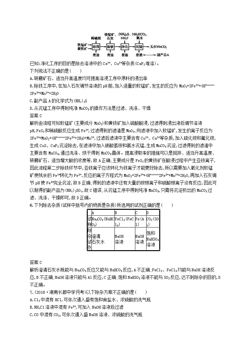 (浙江选考)2020版高考化学大一轮复习第29讲《常见物质的分离与提纯》课时作业(含解析) 练习02