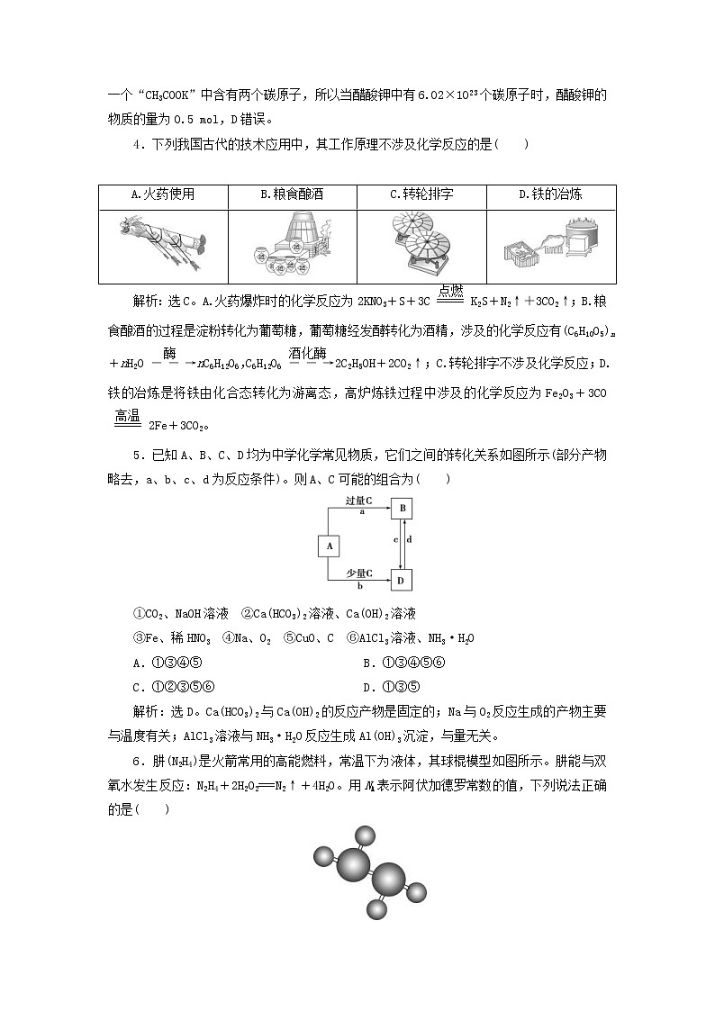 (苏教版)2020版高考化学新探究大一轮复习专题综合检测1（含解析）02