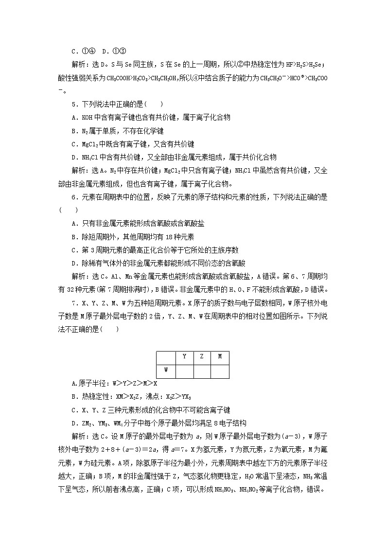 (苏教版)2020版高考化学新探究大一轮复习专题综合检测5（含解析）02