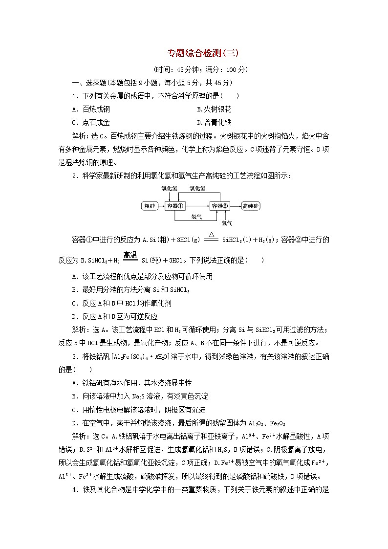 (苏教版)2020版高考化学新探究大一轮复习专题综合检测3（含解析）01