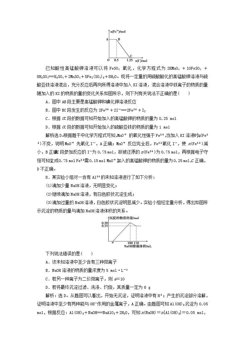 (苏教版)2020版高考化学新探究大一轮复习专题综合检测3（含解析）03