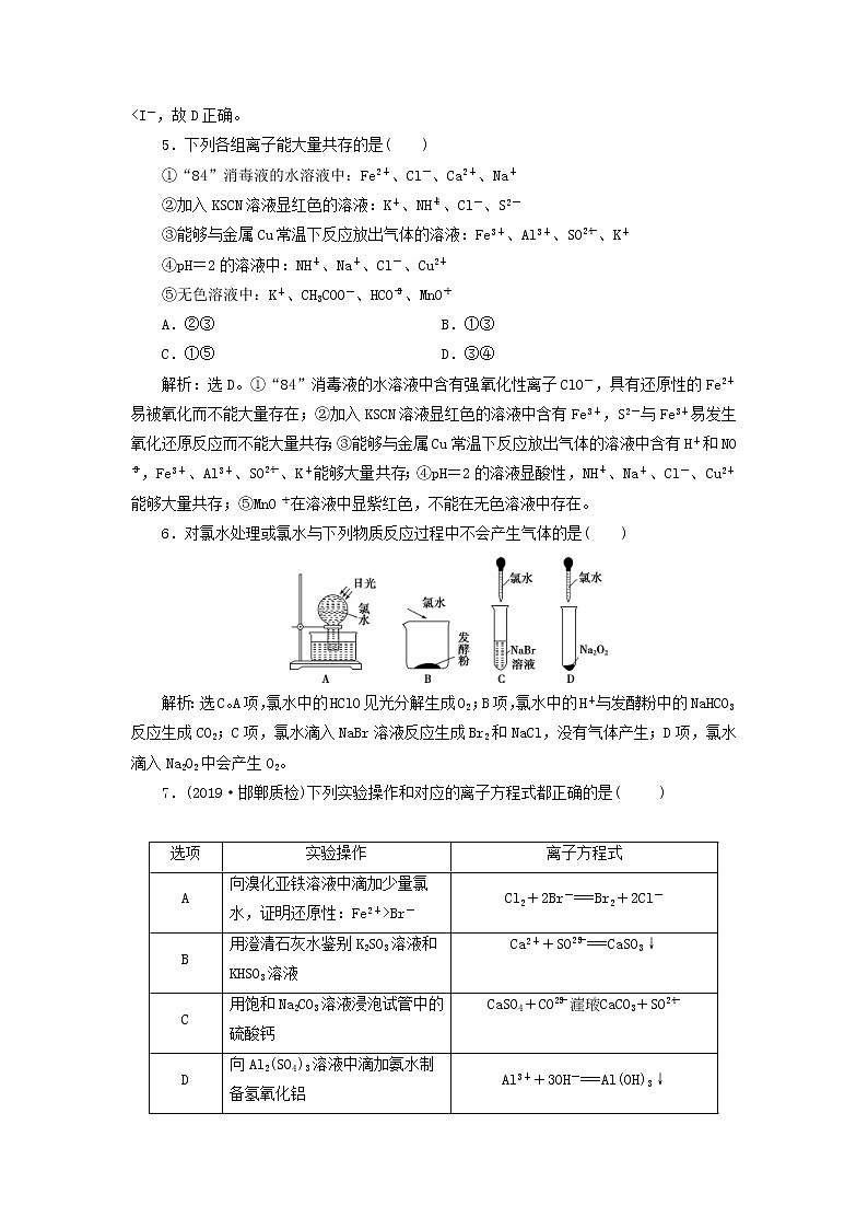(苏教版)2020版高考化学新探究大一轮复习专题综合检测2（含解析）02