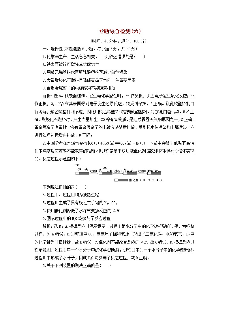 (苏教版)2020版高考化学新探究大一轮复习专题综合检测6（含解析）01