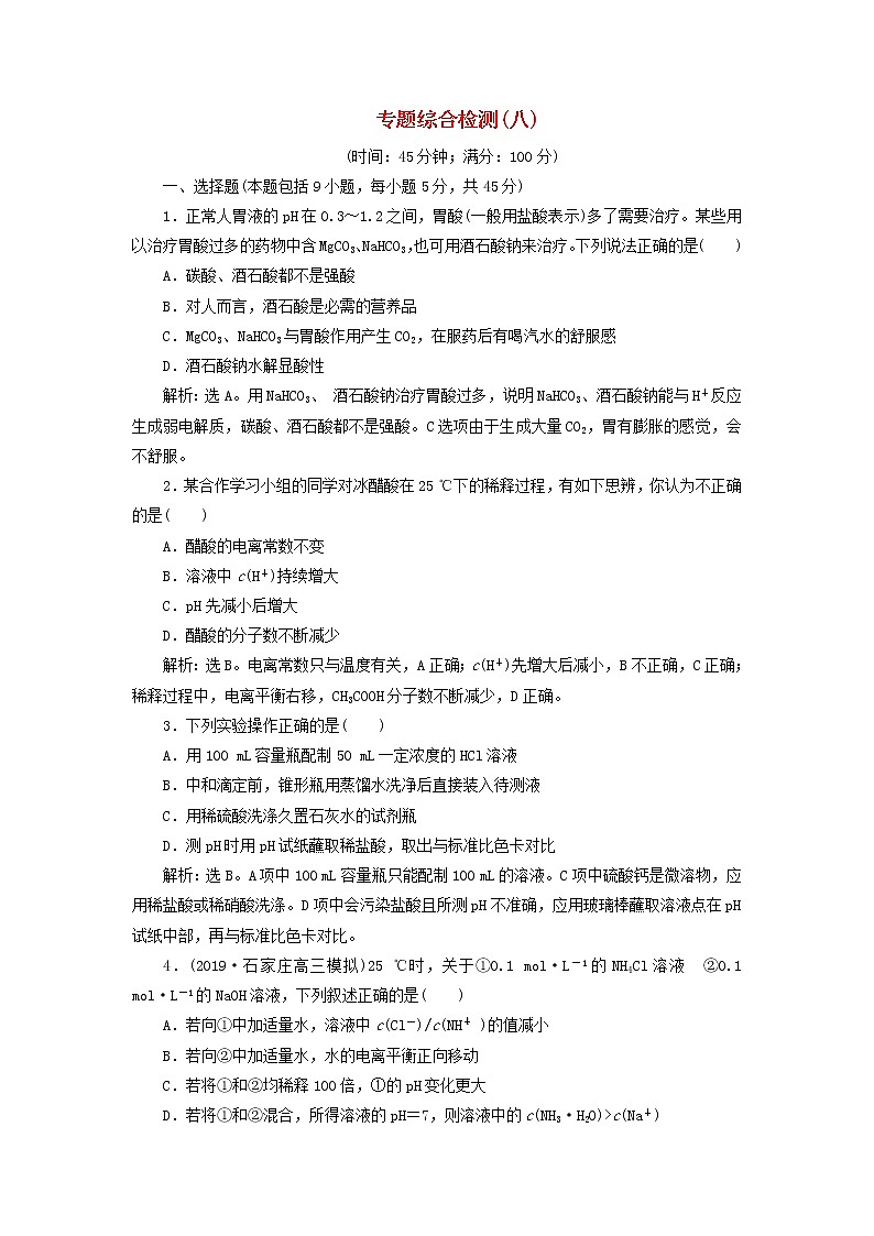 (苏教版)2020版高考化学新探究大一轮复习专题综合检测8（含解析）01