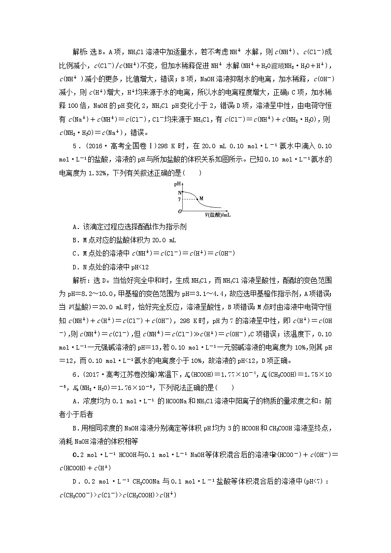 (苏教版)2020版高考化学新探究大一轮复习专题综合检测8（含解析）02