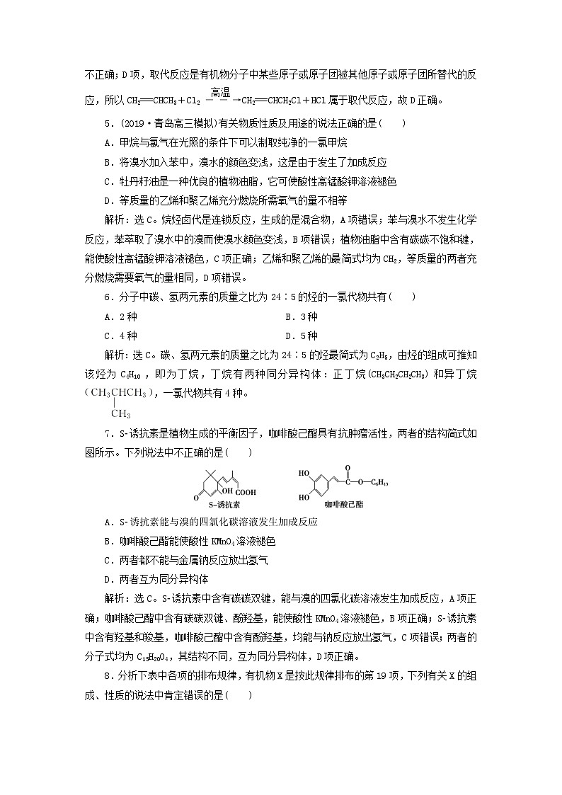 (苏教版)2020版高考化学新探究大一轮复习专题综合检测9（含解析）02