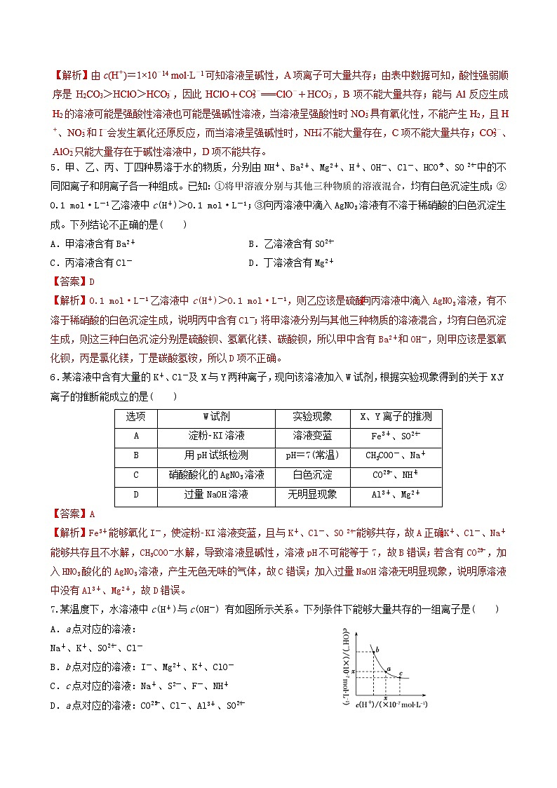 2019年高考化学二轮复习专题练习：05离子反应(含解析)02