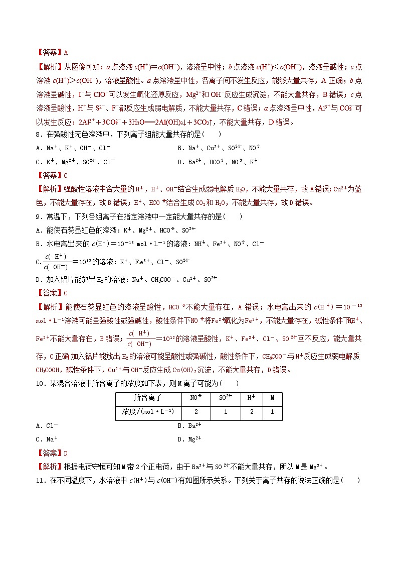 2019年高考化学二轮复习专题练习：05离子反应(含解析)03