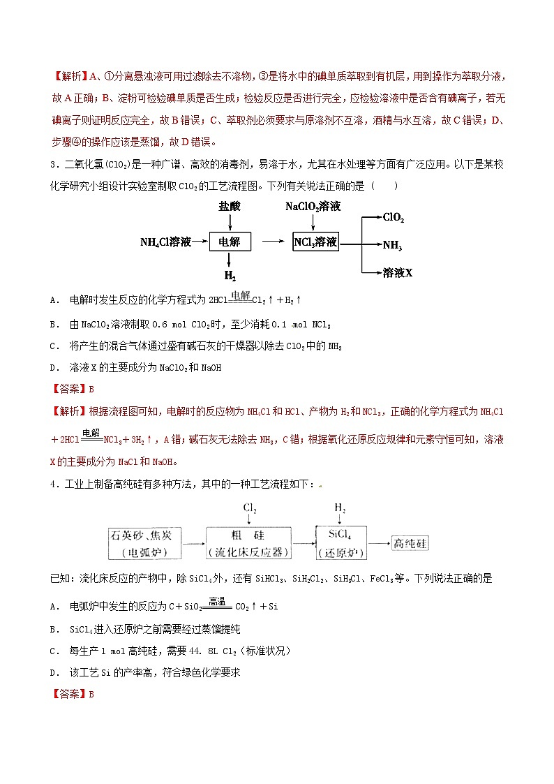 2019年高考化学二轮复习专题练习：09化工流程选择题(含解析)02