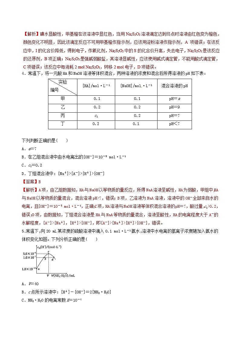 2019年高考化学二轮复习专题练习：15水的电离和溶液pH(含解析)02