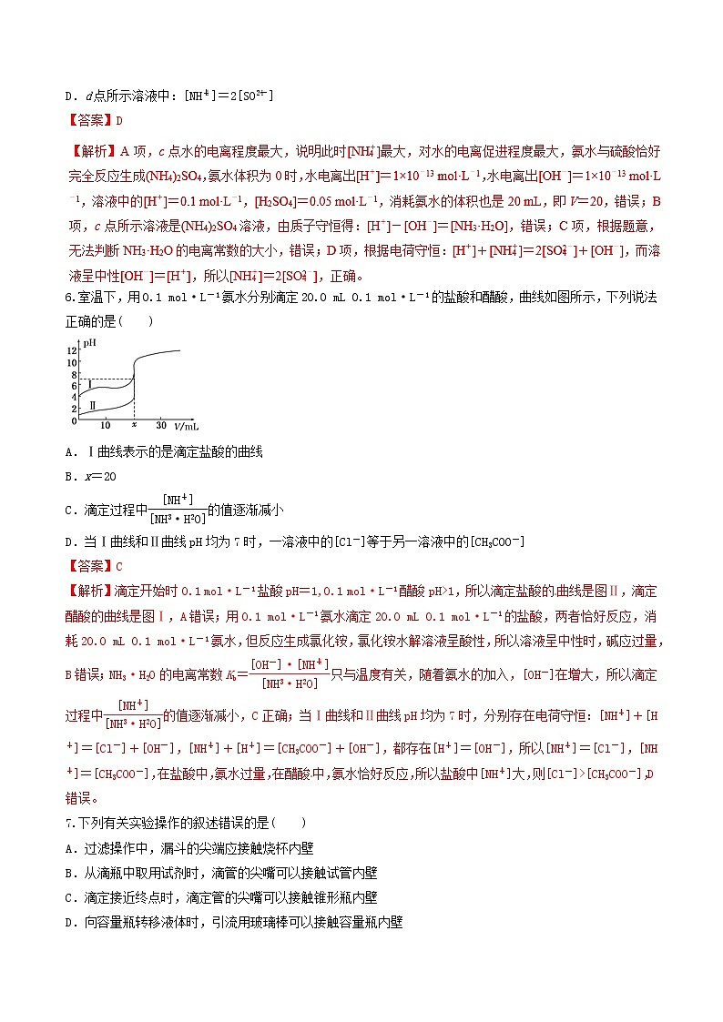 2019年高考化学二轮复习专题练习：15水的电离和溶液pH(含解析)03