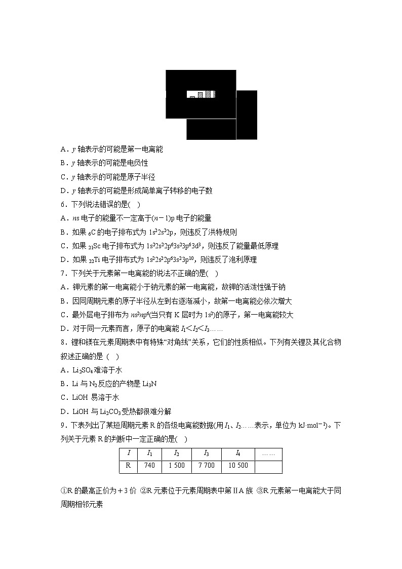 【化学】山西省运城市新绛县第二中学2018-2019学年高二3月月考 试卷02