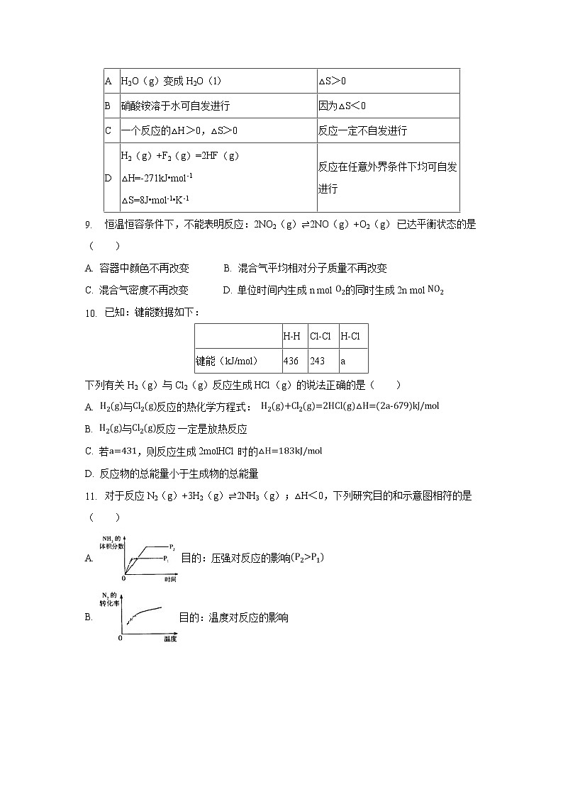 【化学】四川省德阳五中2018-2019学年高二下学期第一次月考 试卷02