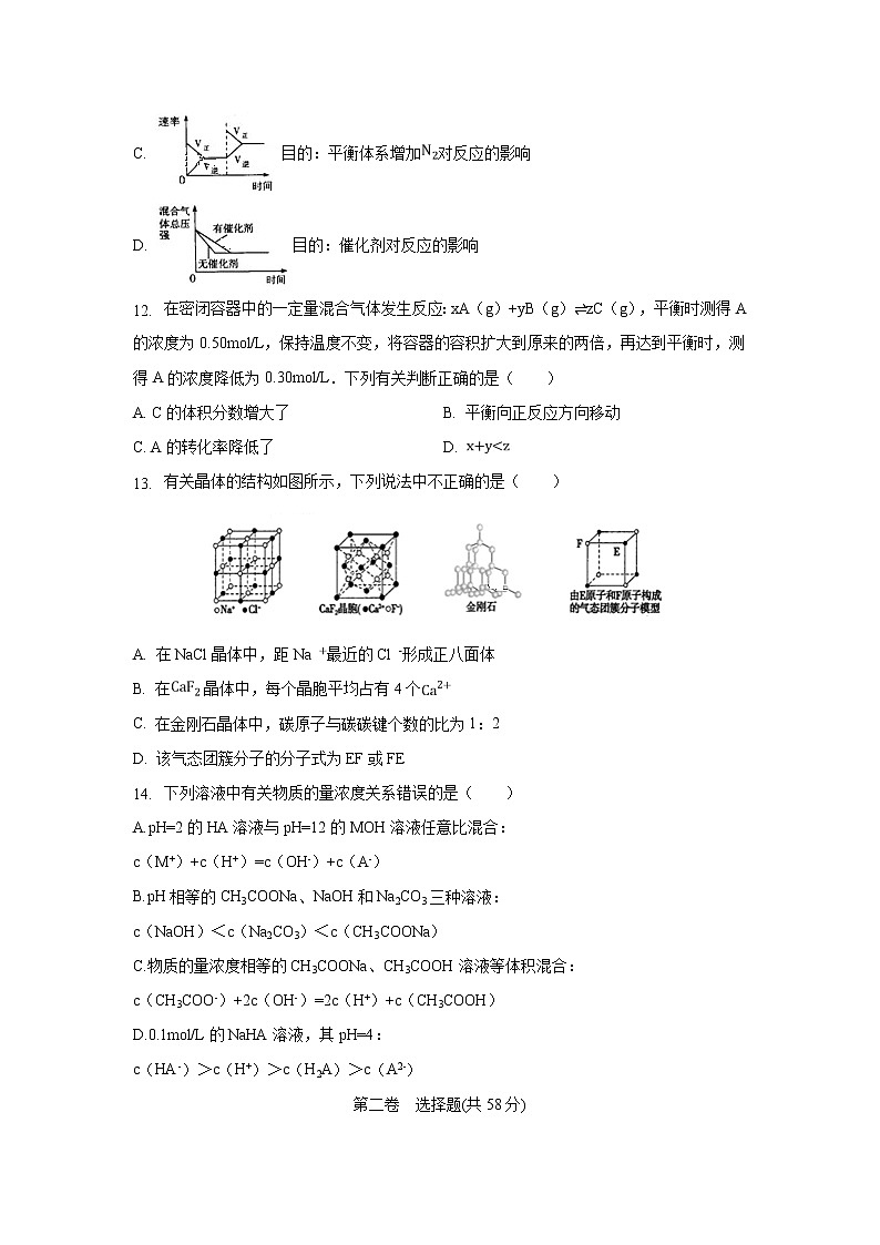 【化学】四川省德阳五中2018-2019学年高二下学期第一次月考 试卷03