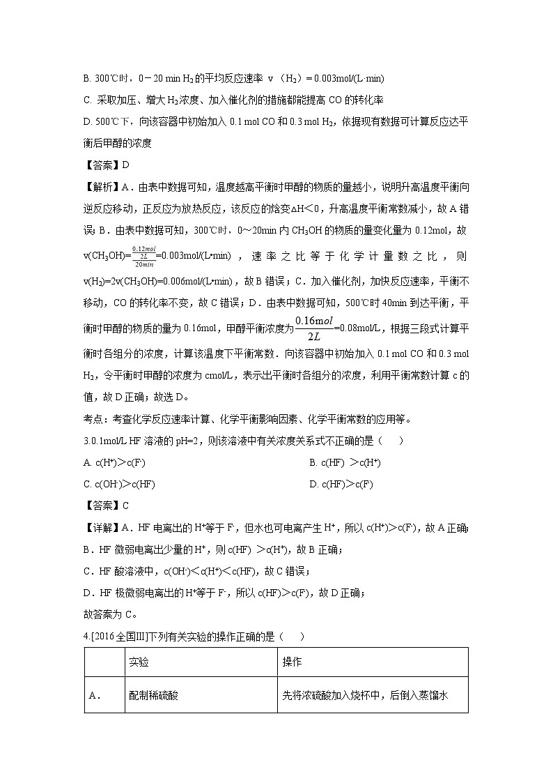 【化学】四川省南充市阆中中学2018-2019学年高二6月月考理科综合（解析版）第2页