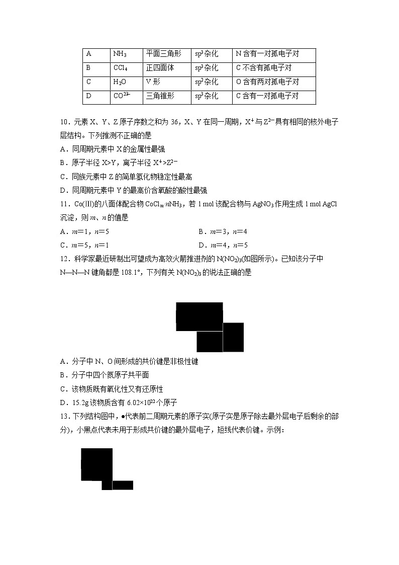 【化学】山西省平遥中学2018-2019高二下学期第二次月考 试卷03