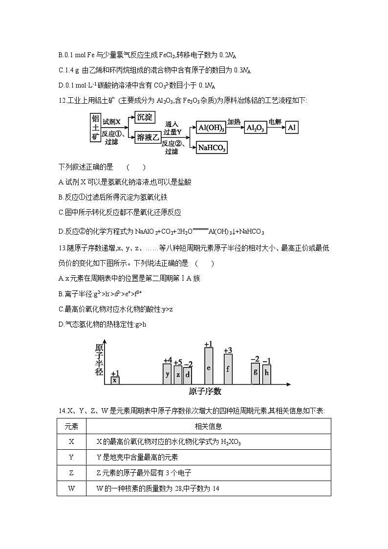 【化学】辽宁省凤城市第一中学2018-2019学年高二下学期4月月考 试卷03