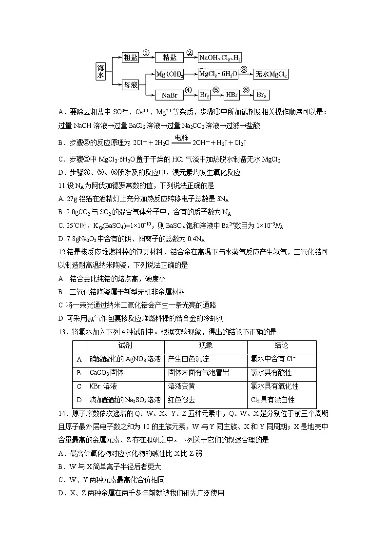 【化学】辽宁省六校协作体2018-2019学年高二6月联考 试卷03