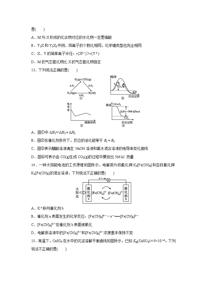 【化学】辽宁省六校协作体2018-2019学年高二下学期期初考试第3页