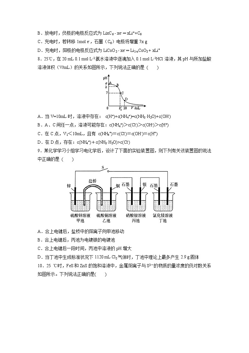 【化学】四川省雅安中学2018-2019学年高二下学期第一次月考 试卷02