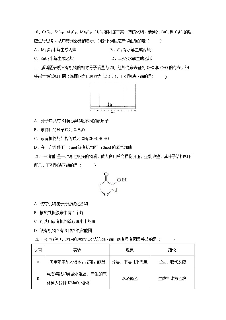 【化学】云南省玉溪一中2018-2019学年高二下学期第一次月考 试卷03