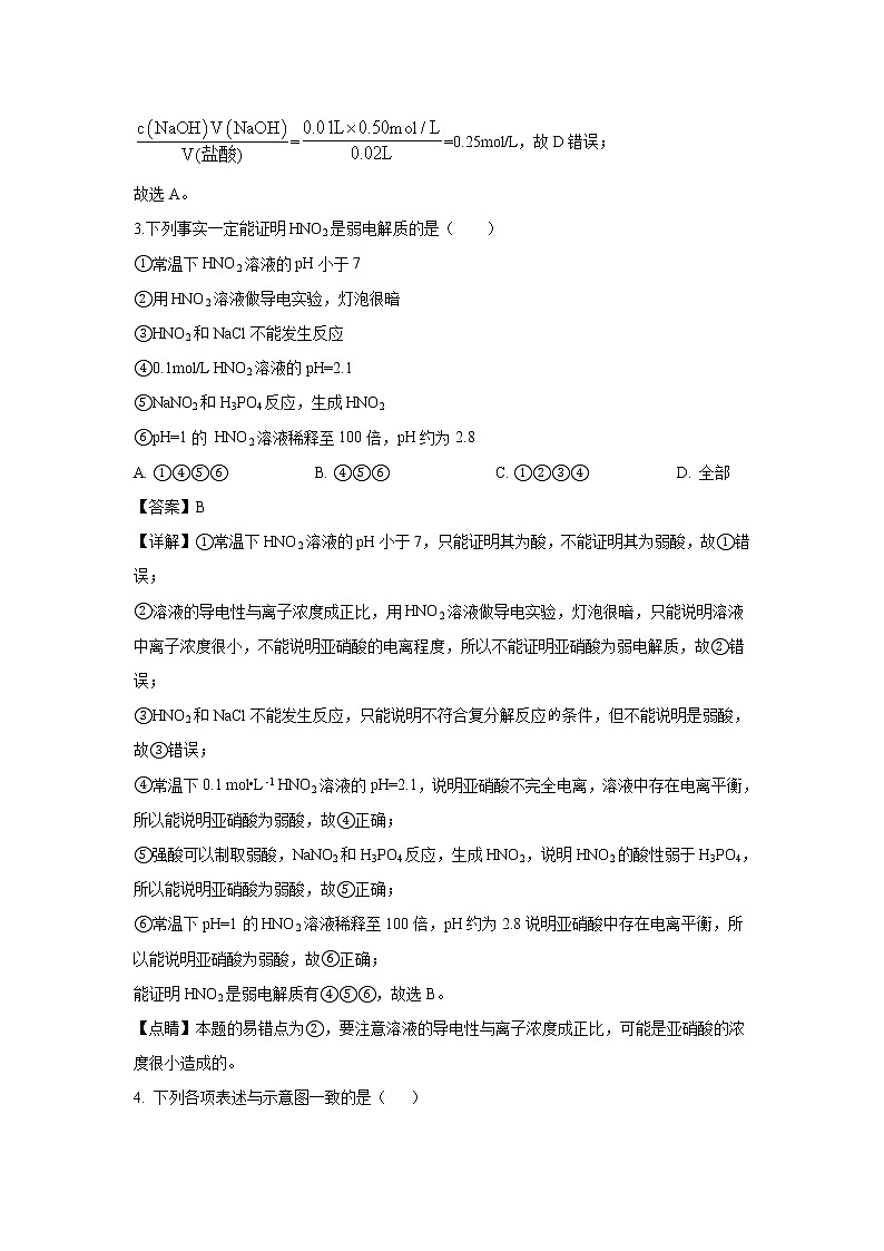 【化学】湖北省黄州中学2018-2019学年高二下学期5月月考（解析版） 试卷02