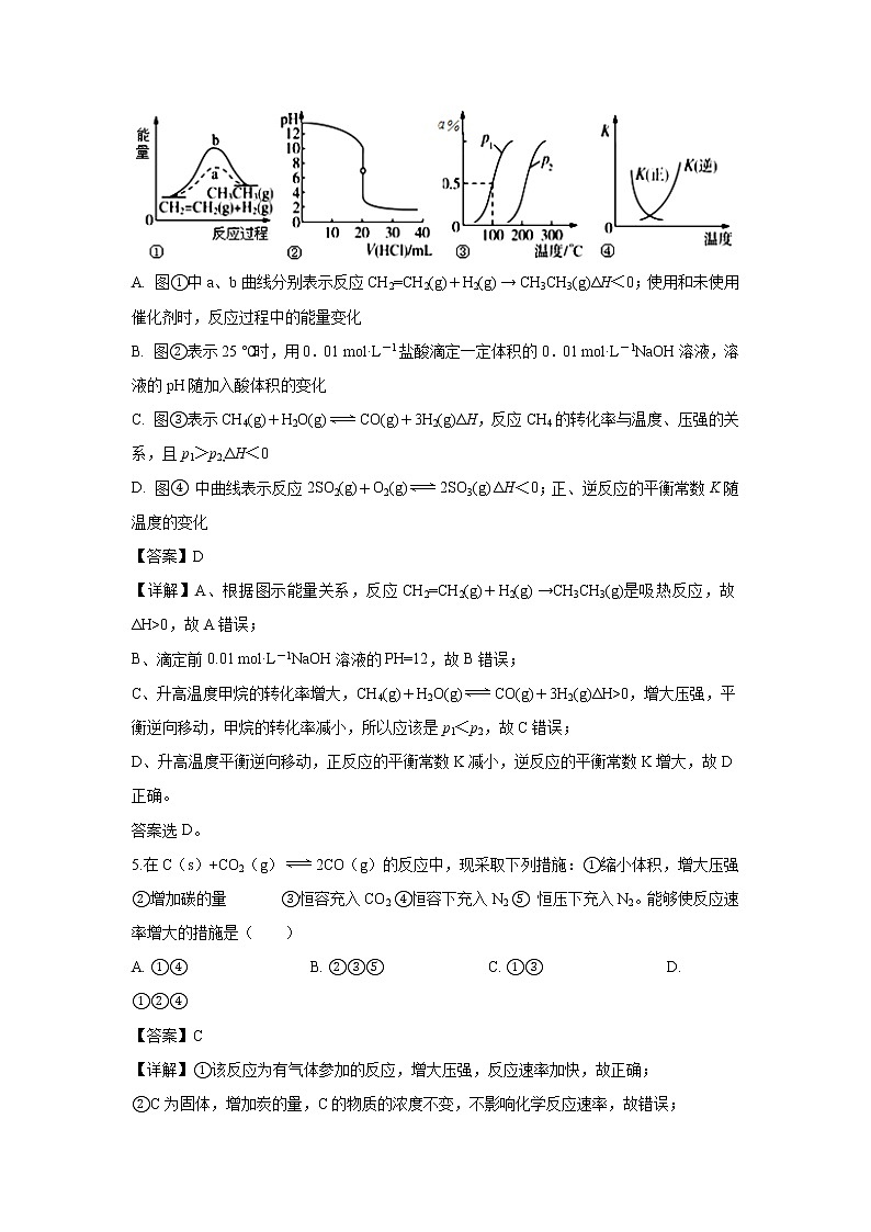 【化学】湖北省黄州中学2018-2019学年高二下学期5月月考（解析版） 试卷03