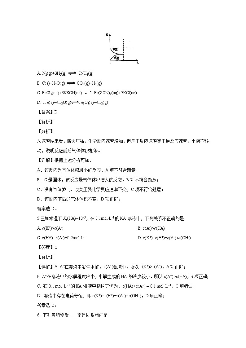 【化学】湖南省衡阳市第一中学2018-2019学年高二下学期第一次月考（解析版） 试卷03