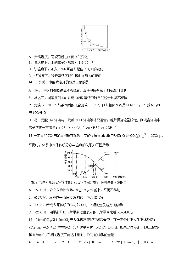 【化学】湖南省益阳市箴言中学2018-2019学年高二下学期12月月考试题03