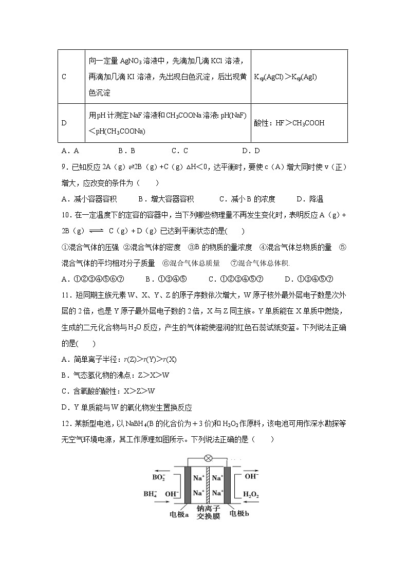 【化学】广西贵港市覃塘高级中学2018-2019学年高二3月月考 试卷03
