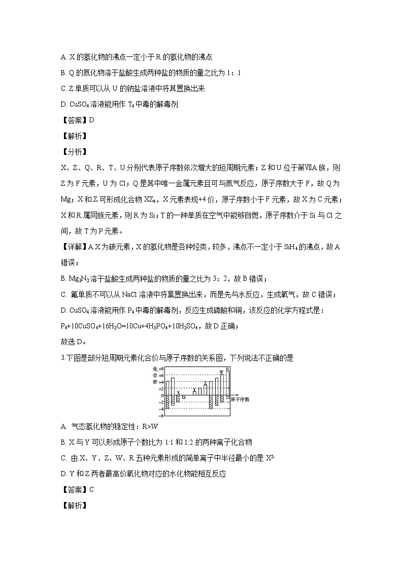 【化学】黑龙江省哈尔滨市第六中学2018-2019学年高二下学期4月月考（解析版） 试卷02