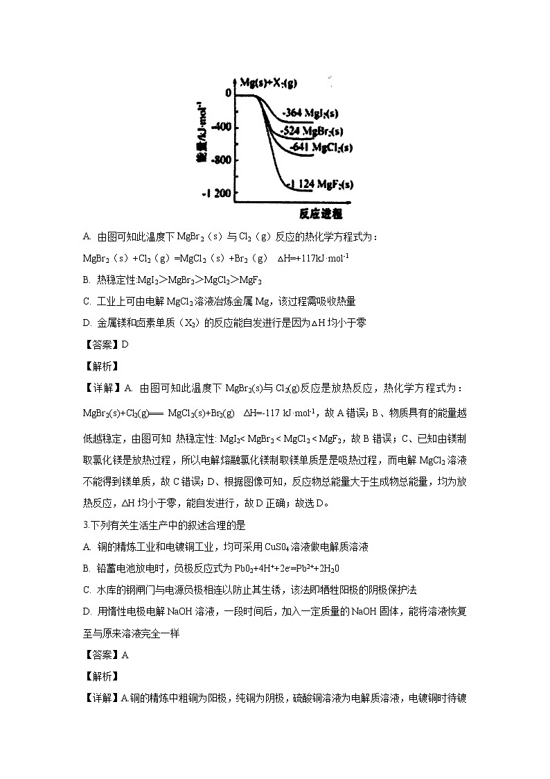 【化学】福建省厦门市双十中学2018-2019学年高二下学期第一次月考（解析版） 试卷02