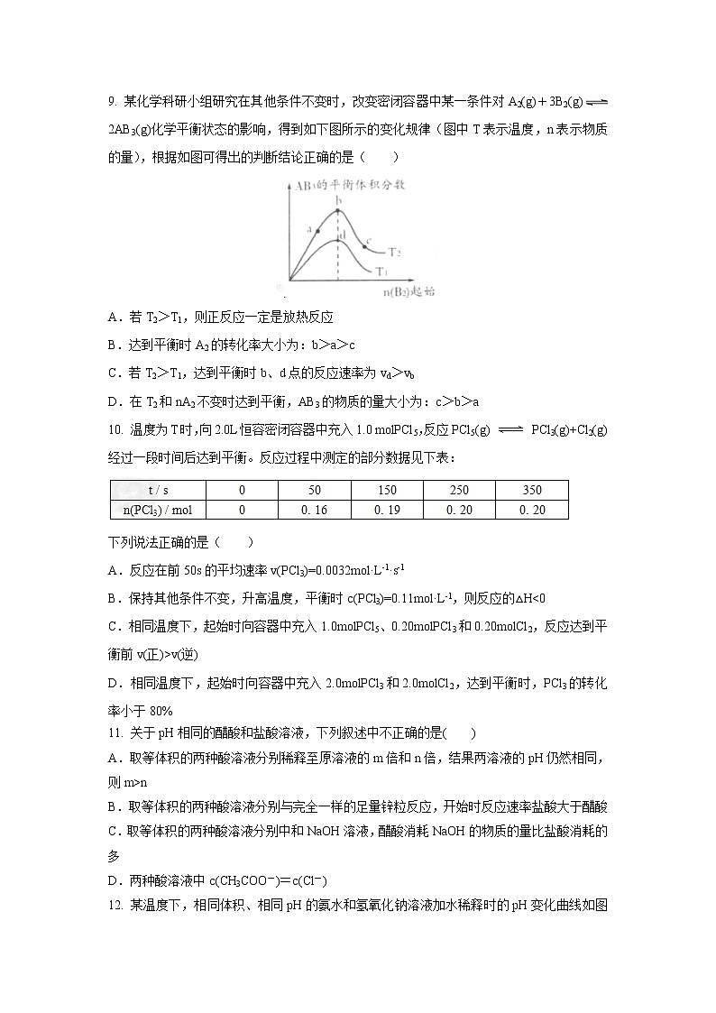 【化学】福建省厦门外国语学校2018-2019学年高二下学期第一次月考 试卷03