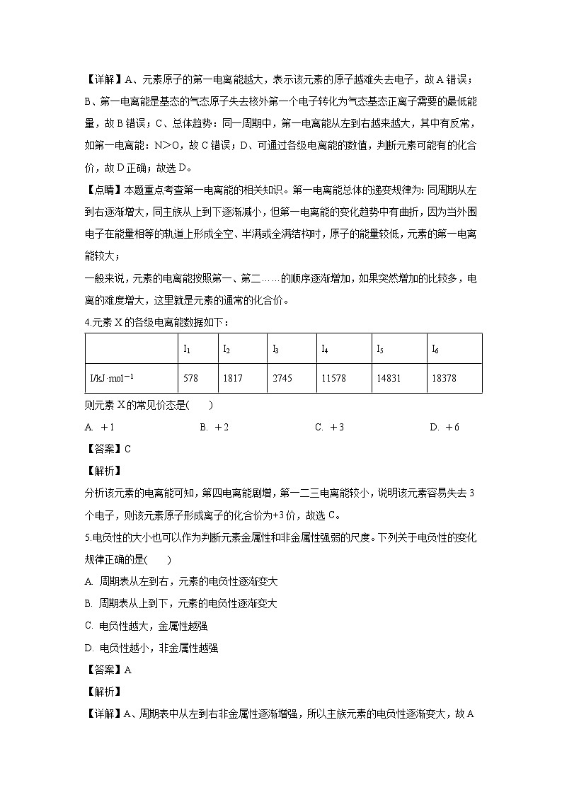 【化学】广西蒙山县第一中学2018-2019学年高二下学期第一次月考（解析版） 试卷02