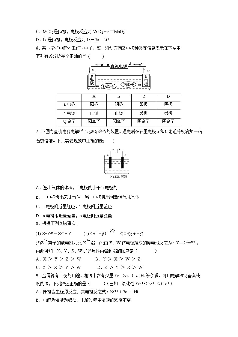 【化学】甘肃省临夏中学2018-2019学年高二下学期第一次月考 试卷02