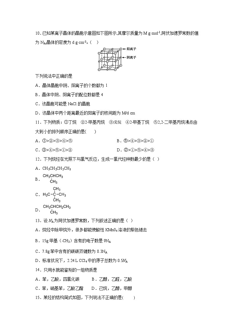 【化学】贵州省思南中学2018-2019学年2018-2019学年高二下学期第二次月考 试卷03