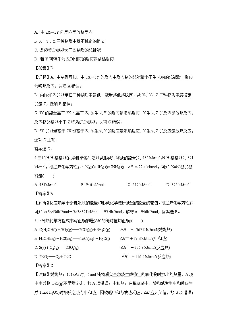 【化学】新疆乌鲁木齐市二十三中学2018-2019学年高二10月月考（解析版）第2页