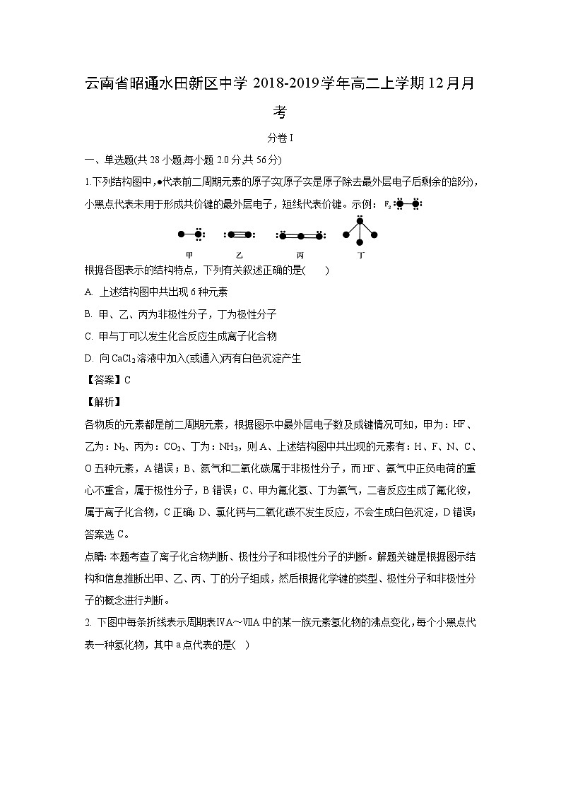 【化学】云南省昭通水田新区中学2018-2019学年高二上学期12月月考(解析版) 试卷01