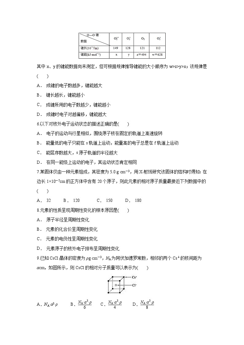 【化学】云南省红河州元阳县第三中学2018-2019学年高二上学期10月月考（解析版） 试卷02