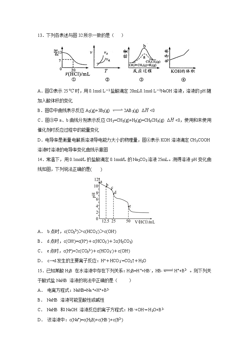 【化学】重庆市万州二中2018-2019学年高二上学期10月月考试题03