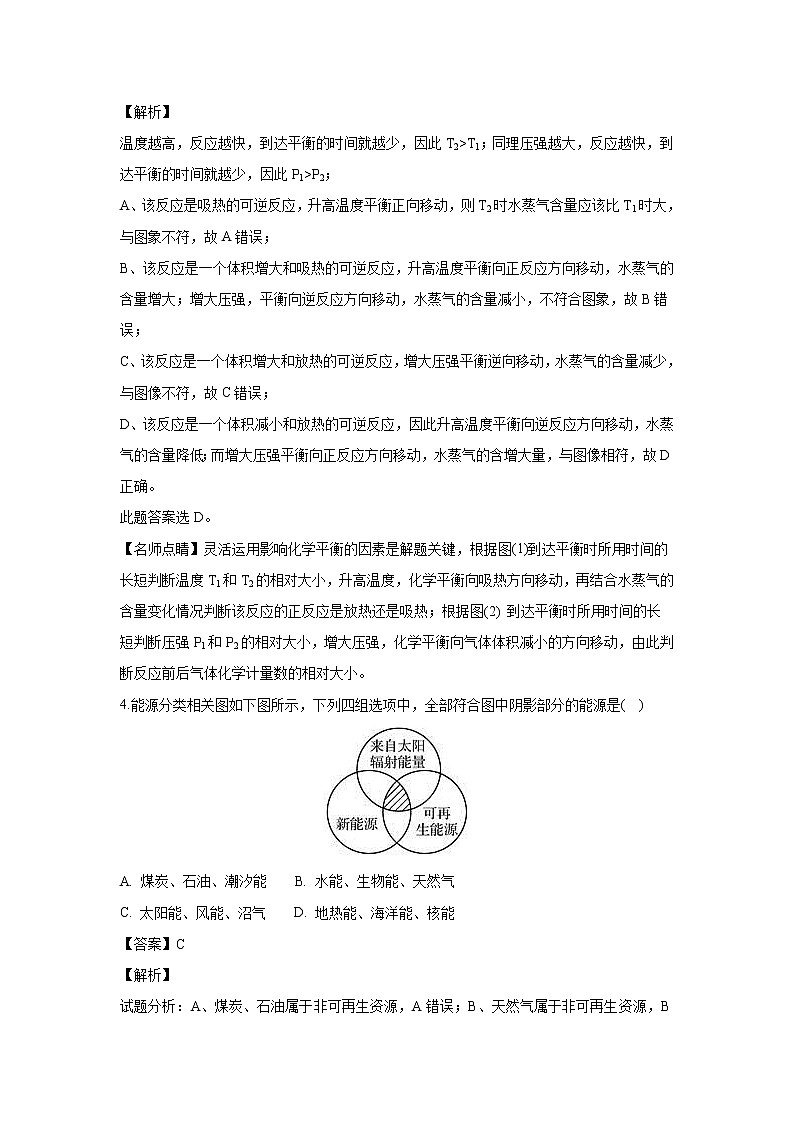 【化学】重庆市中山外国语学校2018-2019学年高二上学期第二次月考（解析版） 试卷03