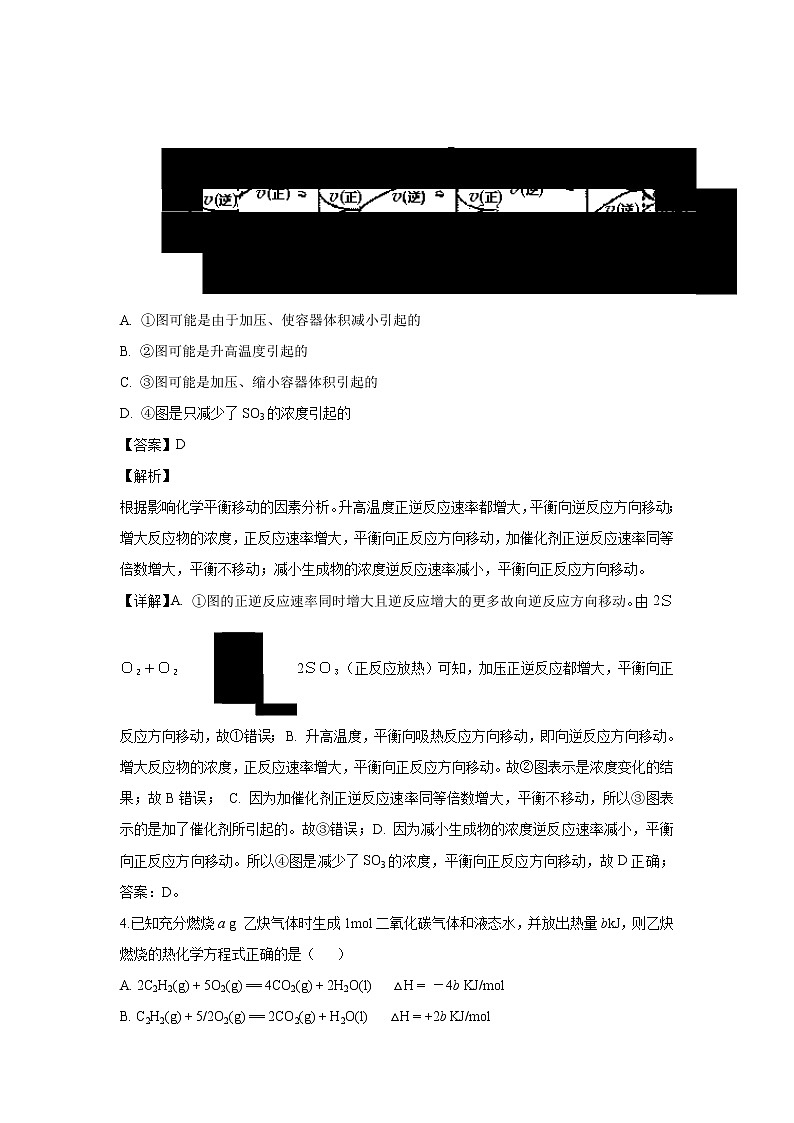 【化学】山西省朔州市应县第一中学2018-2019学年高二上学期9月月考（解析版） 试卷02